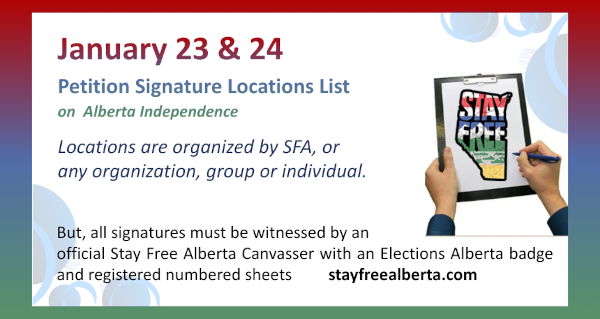 Petition Signing Locations List