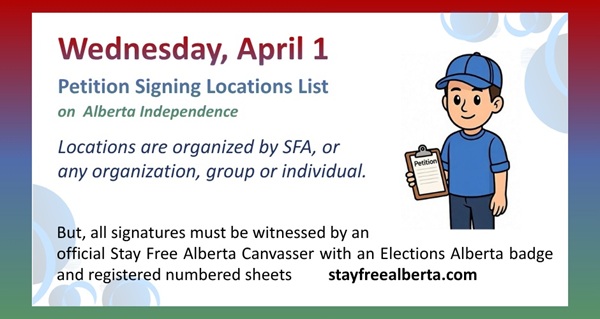 Petition Signature Locations List