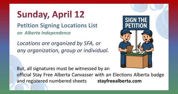 Petition Signature Locations List