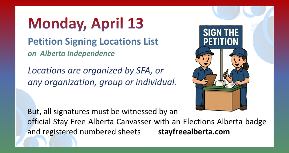 Petition Signature Locations List