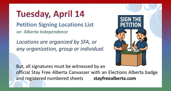 Petition Signature Locations List