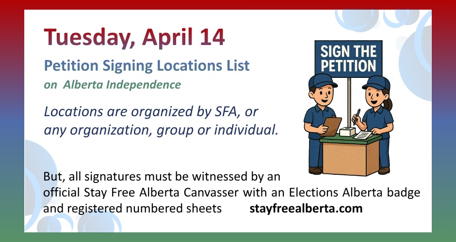 Petition Signature Locations List