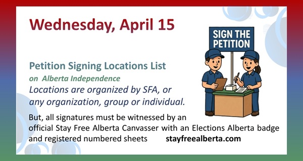 Petition Signature Locations List