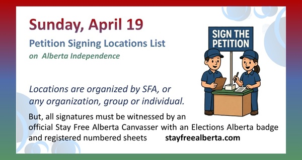 Petition Signature Locations List