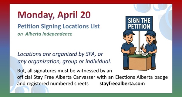 Petition Signature Locations List
