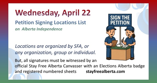 Petition Signature Locations List