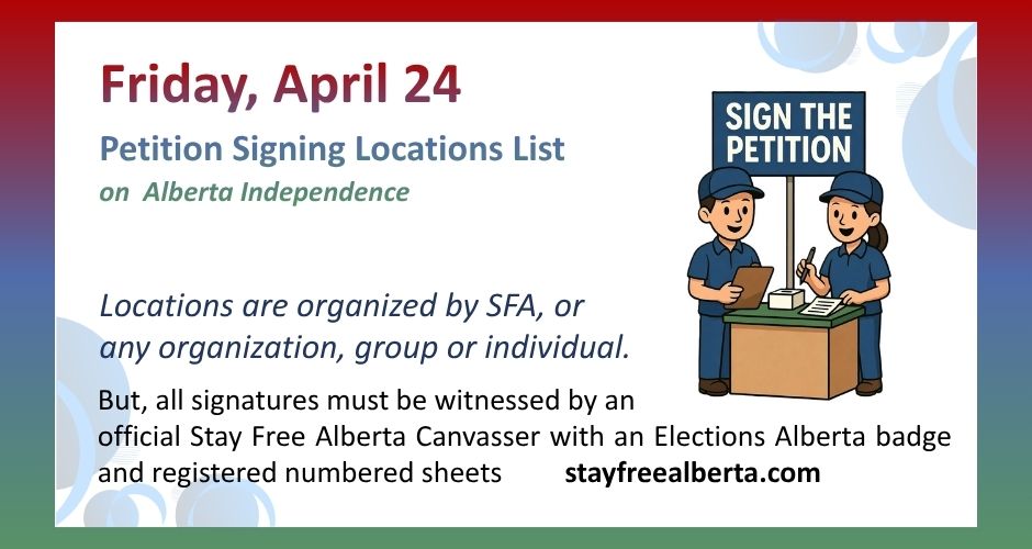 Petition Signature Locations List