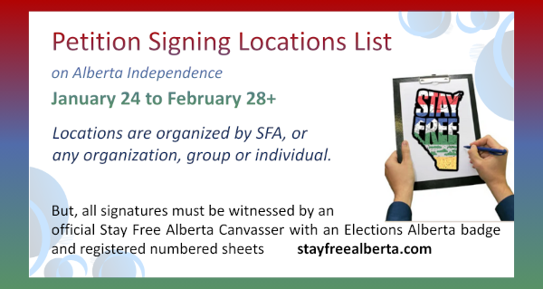 Petition Signing Locations List