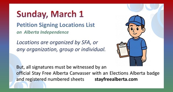 Petition Signature Locations List