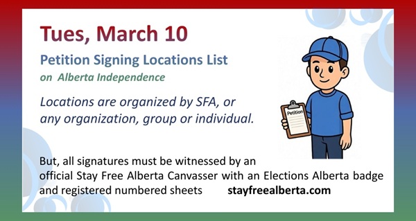 Petition Signature Locations List