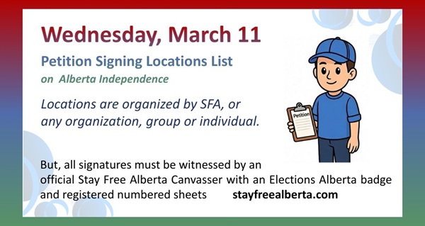 Petition Signature Locations List