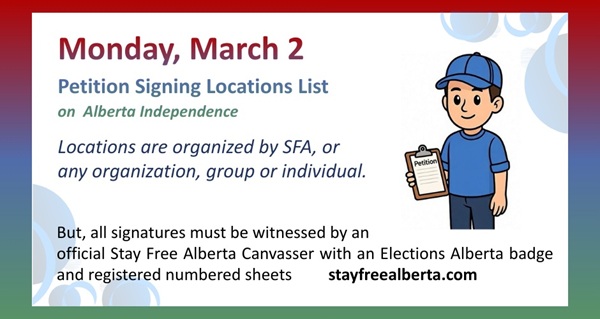 Petition Signature Locations List