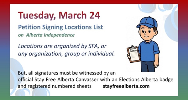 Petition Signature Locations List