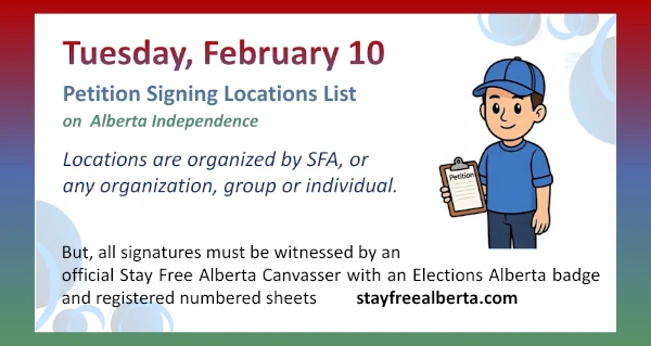 Petition Signing Locations List