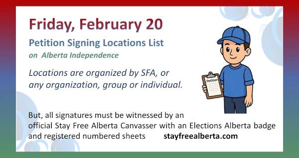 Petition Signature Locations List