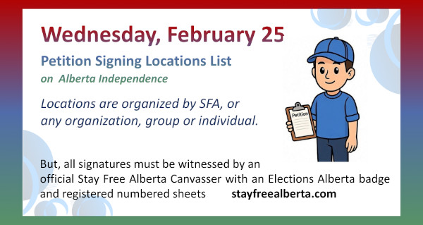 Petition Signature Locations List