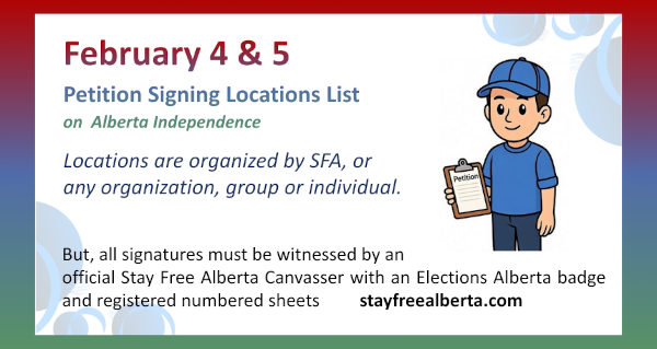 Petition Signing Locations List