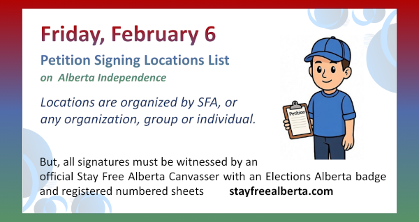 Petition Signing Locations List