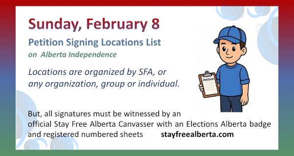 Petition Signing Locations List