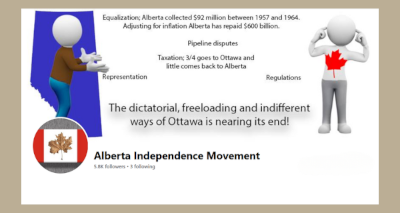 Alberta Independence Movement