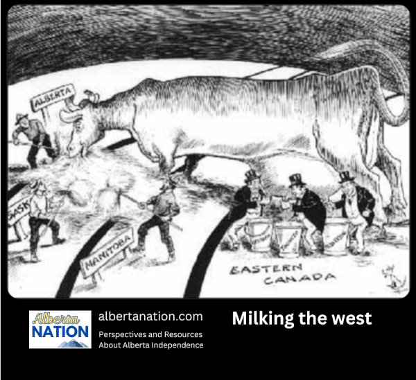 Meme | Milking the West