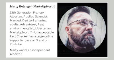 People | Marty Belanger (Martyupnorth)