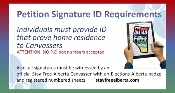 Petition Signature ID Requirementa