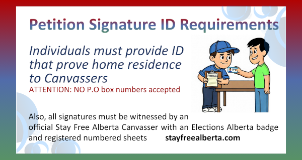 Petition Signature ID Requirementa
