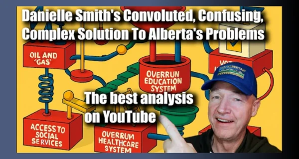 Video | Danielle Smiths Convoluted Confusing Complex Solution To Alberta's Problems by John Bolton